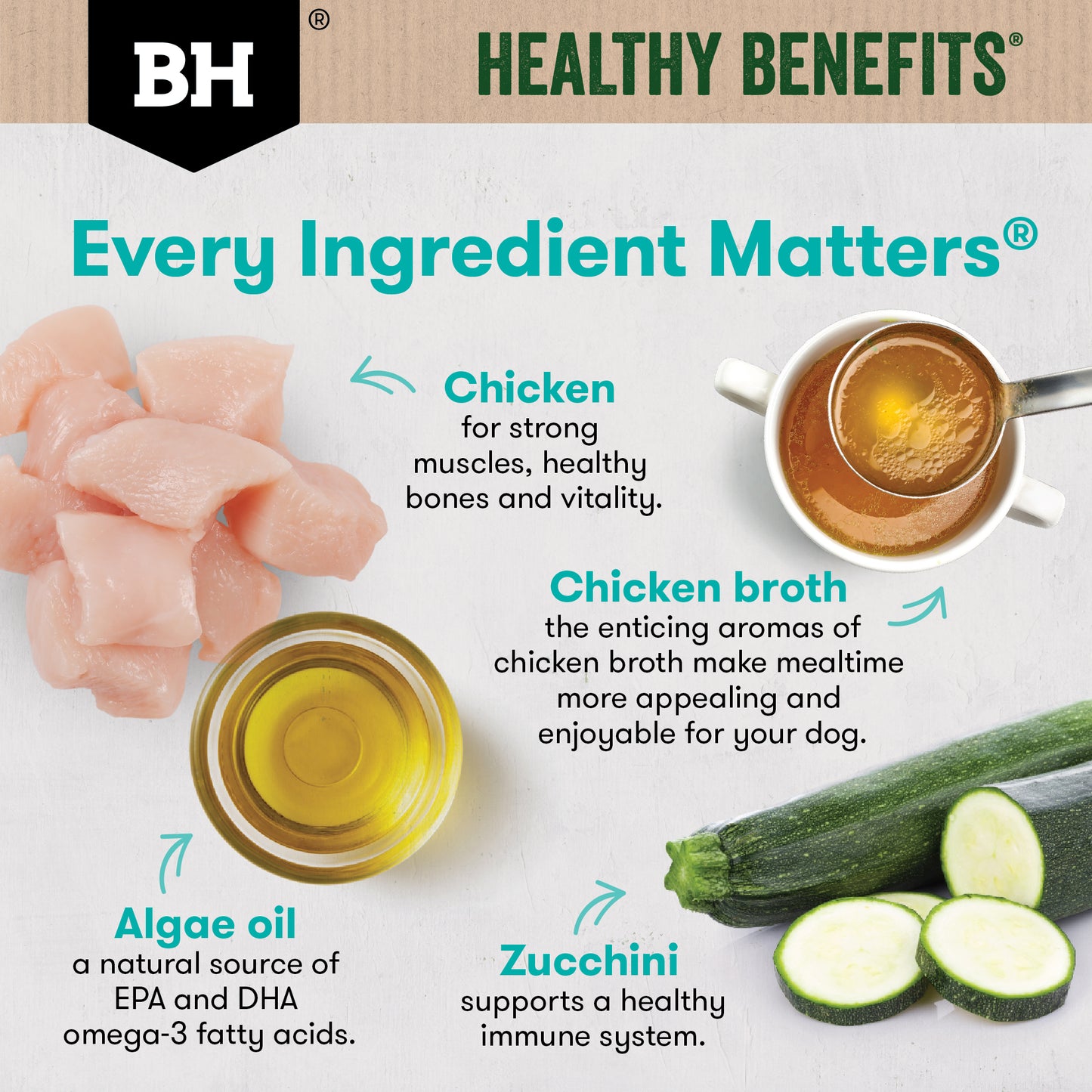 Black Hawk Healthy Benefits Sensitive Skin & Gut 85g 