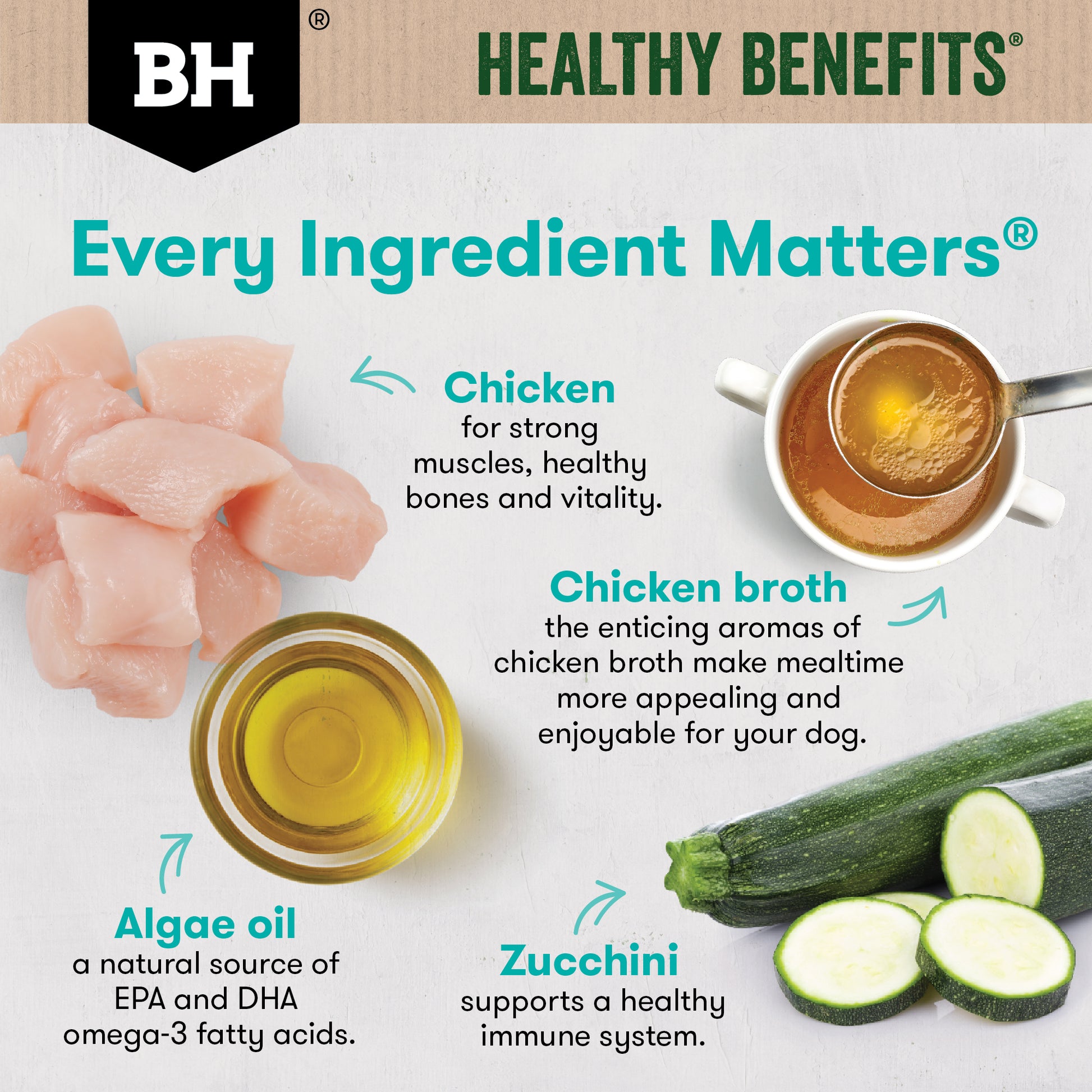 Black Hawk Healthy Benefits Sensitive Skin & Gut 85g 