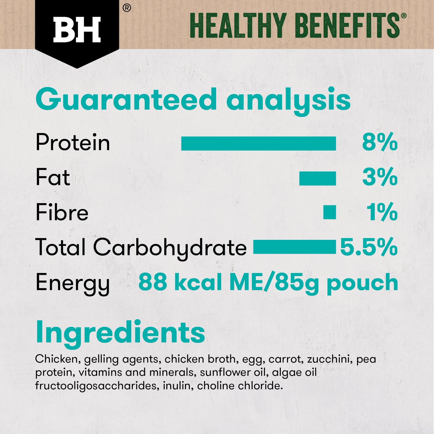 Black Hawk Healthy Benefits Sensitive Skin & Gut 85g 
