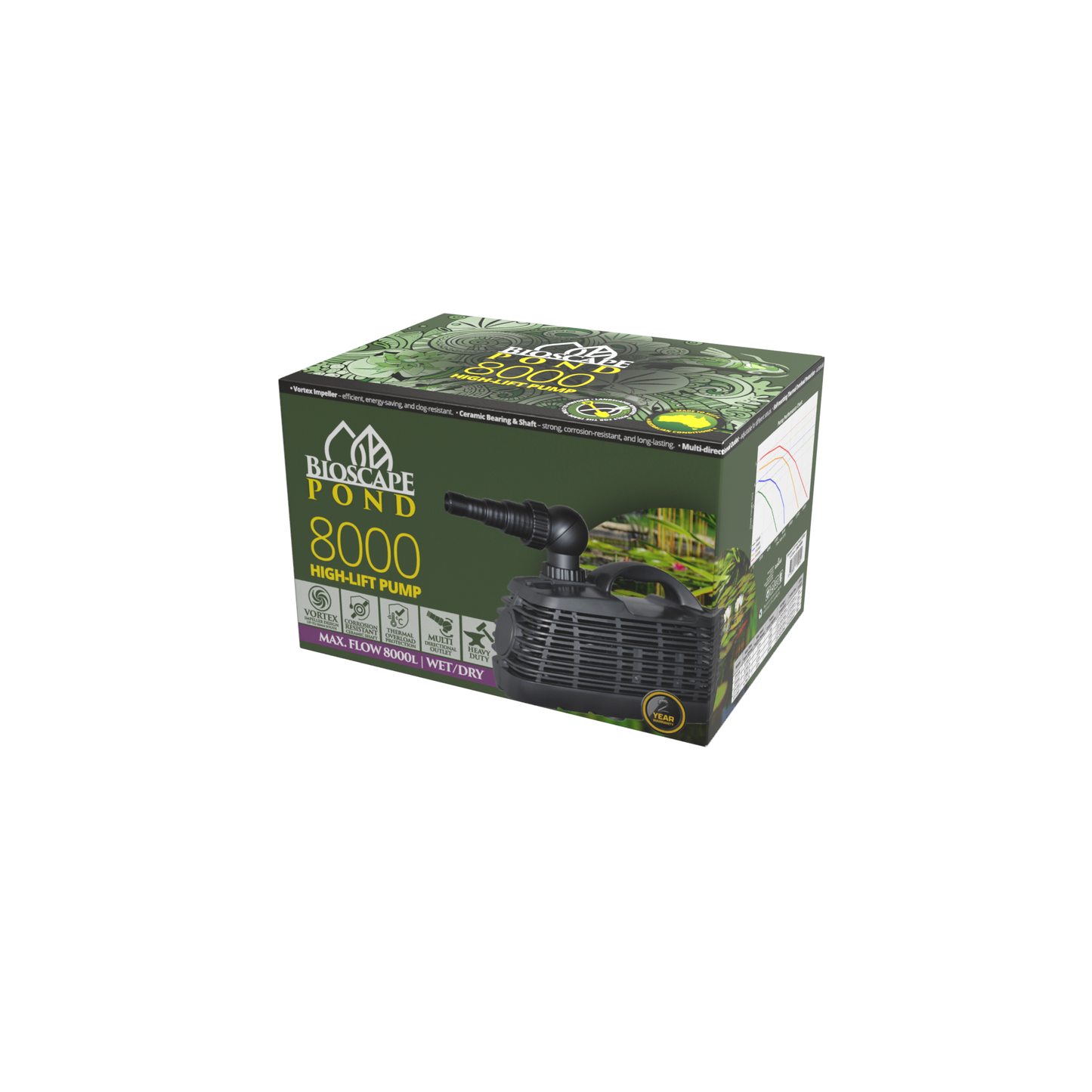 Bioscape Hi Lift Pond Pump 8000lph to 4mtrs
