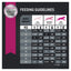 Eukanuba Adult Medium Breed 15kg 