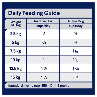 Advance Dog Toy Sml Chicken 3Kg