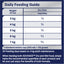 Advance Cat Adult Chicken 2Kg