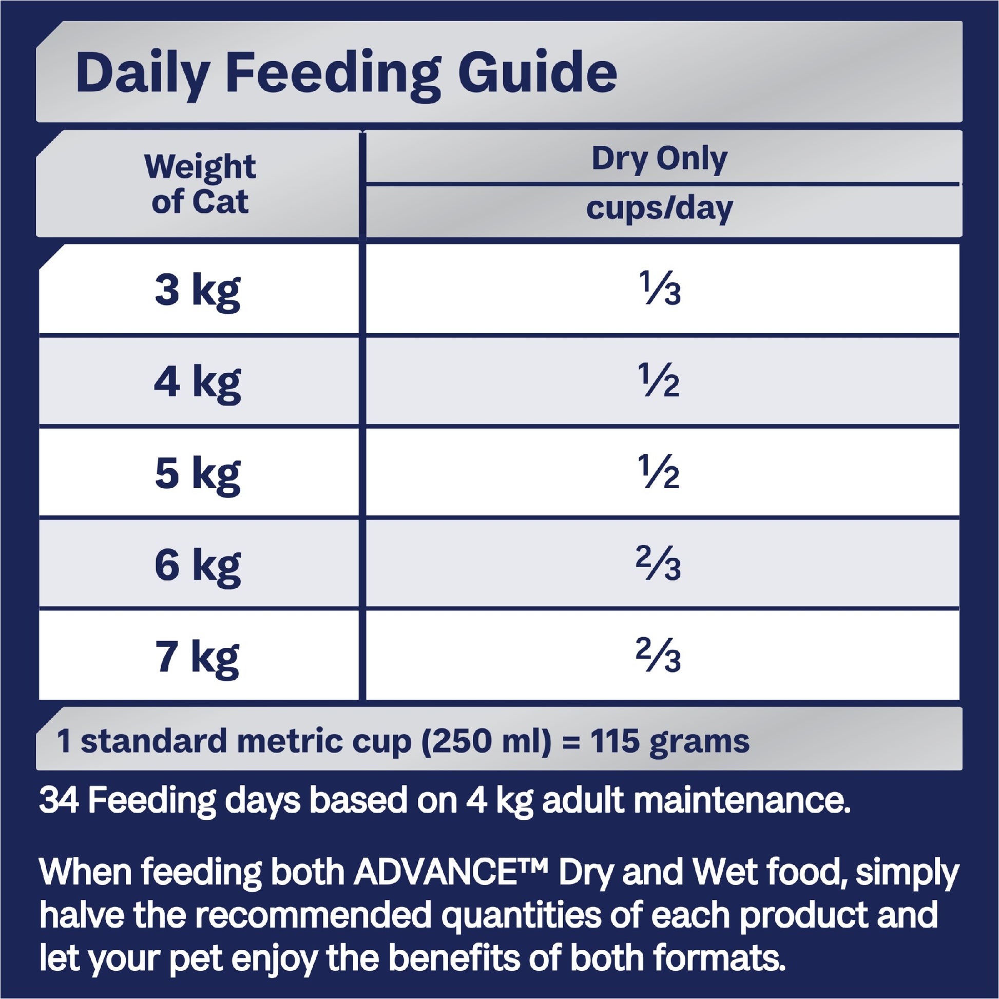Advance Cat Adult Chicken 2Kg