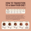 Big Dog Small Dog Beef Raw Dog Food