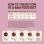 Big Dog Small Dog Combo Raw Food for Dogs