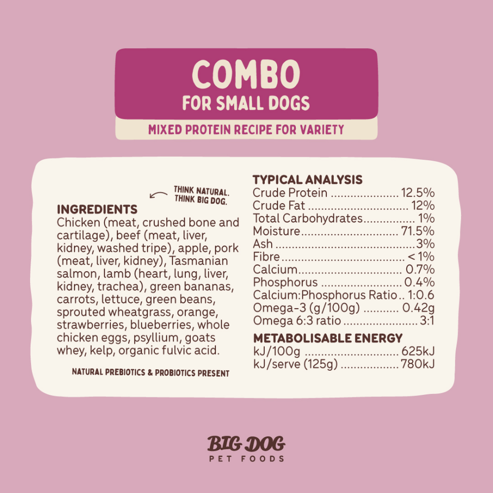 Big Dog Small Dog Combo Raw Food for Dogs
