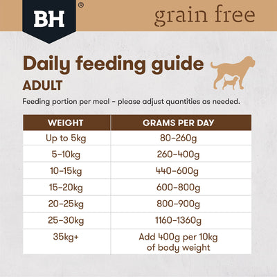 Black Hawk Grain Free Chicken Can 400G