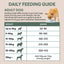Pure Life FDRC Dog Chicken & Turkey 12kg