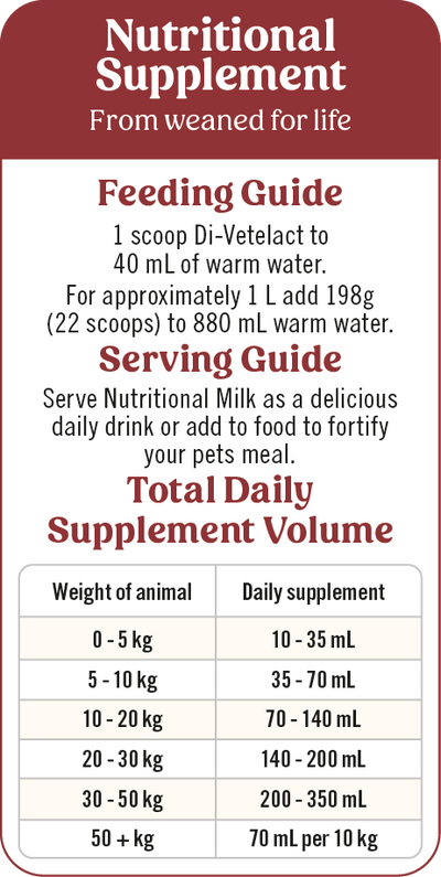 Di-vetelact  Low lactose Milk Supplement for Animals 850G