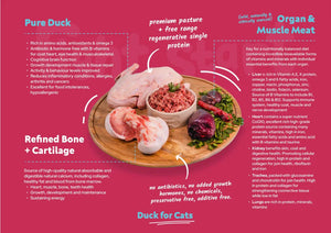 The Right Start Petfood Duck For Cats 500G