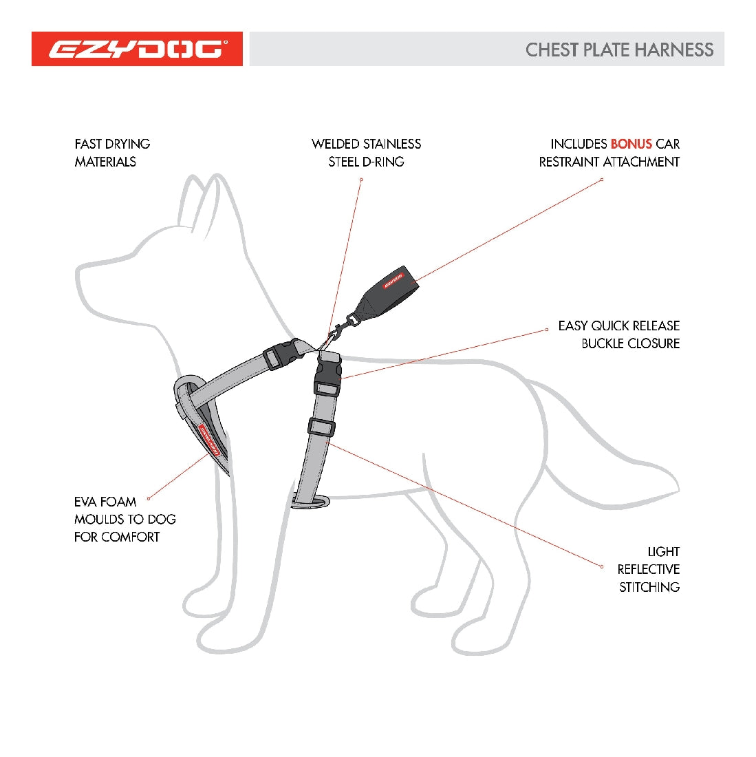 Ezy Dog Harness Chest Plate Purple