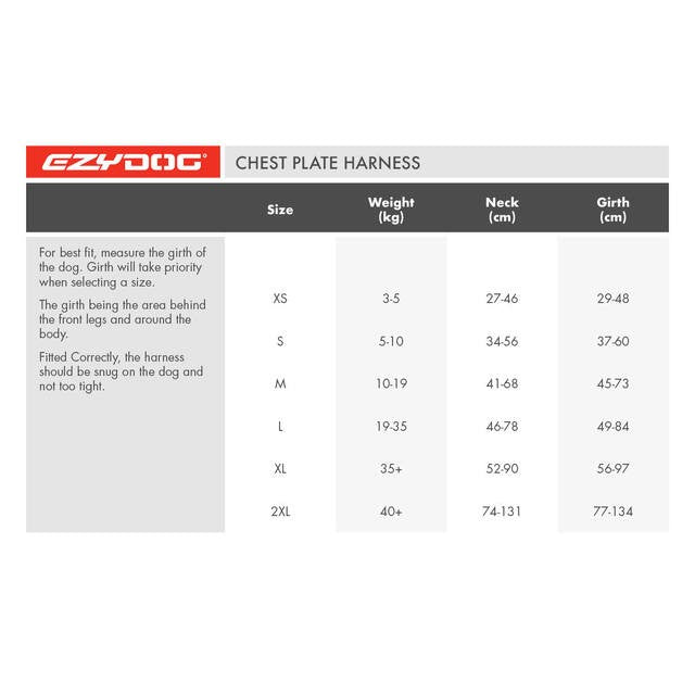 Ezy Dog Harness Chest Plate Blue