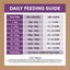 Ivory Coat Reduced Fat Turkey 2Kg